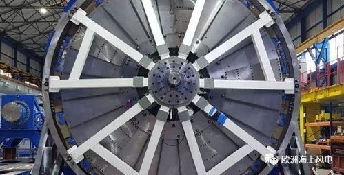 GE啟動下一代風機測試 風力發(fā)電技術邁向新高度